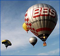 BBS-Ballooning